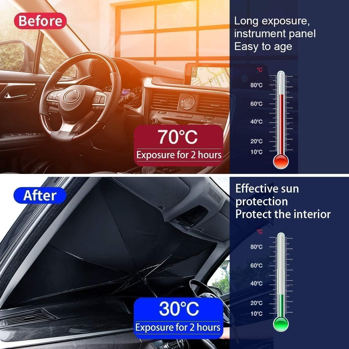 Car Windshield Sun Shade Umbrella�